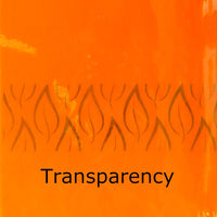 Glass Plate Marmalade